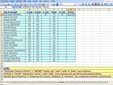 Excel Örnekleri Excel Nasıl Öğrenilir?