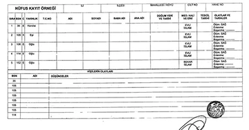 Nüfus Kayıt Örneği; Kullanıldığı Yerler
